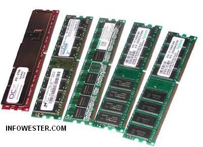 Memorias RAM